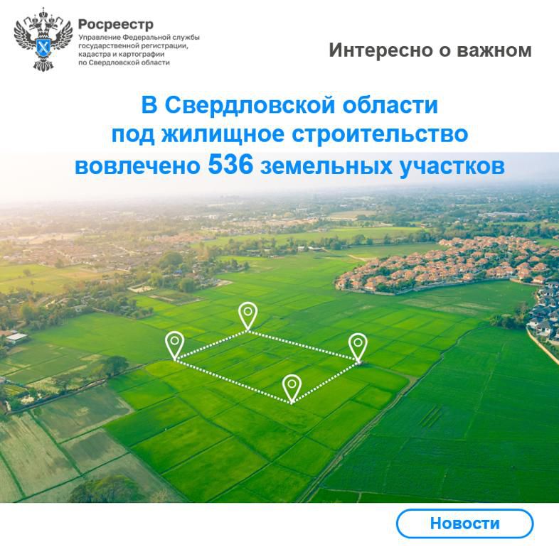 Проект земли под строительство