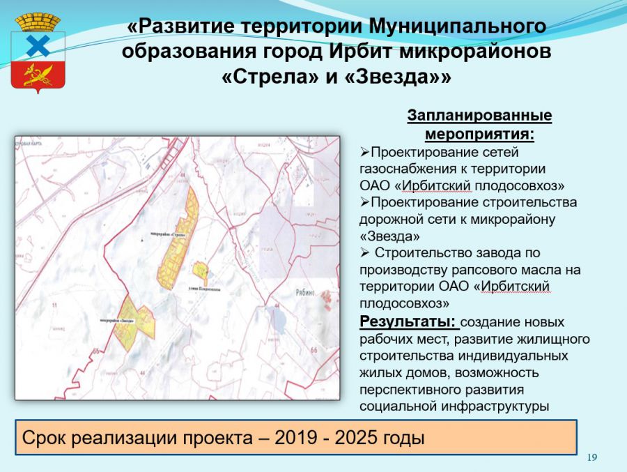 Мой город ирбит проект