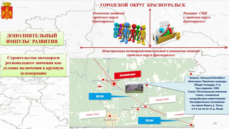 Красноуральск свердловская область карта